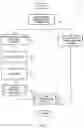 Fig. 04 - People counting and tracking systems and methods