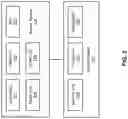 Fig. 03 - Method for automatically labeling objects in past frames based on object detection of a current frame for autonomous driving