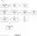Fig. 06 - SYSTEMS AND METHODS FOR PROVIDING CONTENT