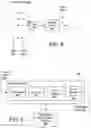 Fig. 06 - FIXED POINT INTEGER IMPLEMENTATIONS FOR NEURAL NETWORKS
