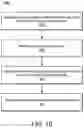 Fig. 07 - FIXED POINT INTEGER IMPLEMENTATIONS FOR NEURAL NETWORKS