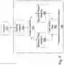 Fig. 10 - Distributed smart wallet communications platform