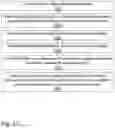 Fig. 13 - Distributed smart wallet communications platform