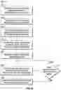 Fig. 24 - SOCIAL-REFERRAL NETWORK METHODS AND APPARATUS