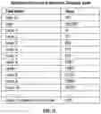 Fig. 27 - SOCIAL-REFERRAL NETWORK METHODS AND APPARATUS