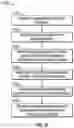 Fig. 30 - SOCIAL-REFERRAL NETWORK METHODS AND APPARATUS