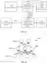 Fig. 12 - Object and data point tracking to control system in operation