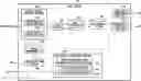 Fig. 01 - MANAGEMENT DEVICE, MANAGEMENT METHOD, AND PROGRAM
