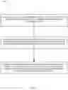 Fig. 10 - Manipulating Properties of Matter in an Excited State