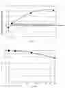 Fig. 05 - Process for producing sputtering target and sputtering target
