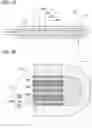 Fig. 05 - Secondary battery and electronic device