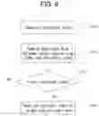 Fig. 10 - METHOD FOR PROCESSING IMMERSIVE VIDEO AND METHOD FOR PRODUCING IMMERSIVE VIDEO