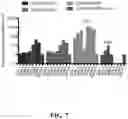 Fig. 09 - Systems, methods, and compositions for targeted nucleic acid editing