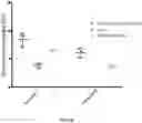 Fig. 45 - Systems, methods, and compositions for targeted nucleic acid editing