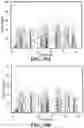 Fig. 46 - Systems, methods, and compositions for targeted nucleic acid editing