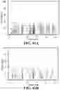 Fig. 49 - Systems, methods, and compositions for targeted nucleic acid editing