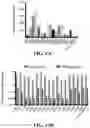 Fig. 53 - Systems, methods, and compositions for targeted nucleic acid editing