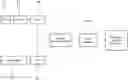 Fig. 01 - Method for producing microscale and/or nanoscale fiber material