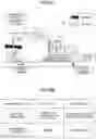 Fig. 14 - WORK MACHINE AND INFORMATION PROCESSING APPARATUS