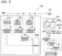 Fig. 09 - Water spout control device, water spout control system, and water spout control method
