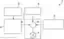 Fig. 01 - Multiple wellbore hydraulic fracturing through a single pumping system