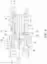 Fig. 04 - Gas turbine engine electrical generator