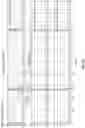Fig. 22 - Systems and methods for controlling piston pumps