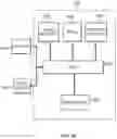 Fig. 25 - Systems and methods for controlling piston pumps