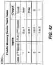 Fig. 43 - Complementary fluidic logic and memory devices