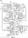 Fig. 44 - Complementary fluidic logic and memory devices