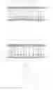 Fig. 02 - Light regulation device and lighting device