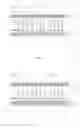 Fig. 04 - Light regulation device and lighting device