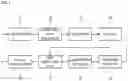 Fig. 02 - Device and method for selecting optimal boiler combustion model