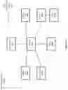 Fig. 02 - Water regulation system and method of use thereof