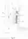 Fig. 32 - Window frame for air conditioner unit and air conditioner unit for use therewith