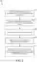 Fig. 11 - Systems and methods for optimizing ventilation, filtration, and conditioning schemes for buildings