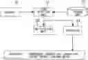 Fig. 01 - Air conditioner