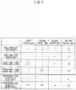 Fig. 08 - Air conditioner