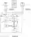 Fig. 10 - Moisture measurement of timber
