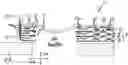 Fig. 01 - Stacked plate heat exchanger