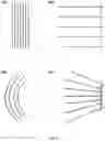 Fig. 06 - Frequency-domain optical interferometry imaging apparatus and method for astigmatistic bi-focal illumination imaging of an eye
