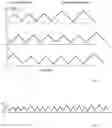 Fig. 05 - Capacitive pressure measurement device with varying frequency