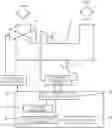 Fig. 01 - Gas safety device