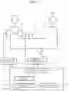 Fig. 02 - Gas safety device