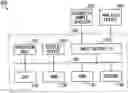 Fig. 01 - Chromatograph data processor and automatic sample injector