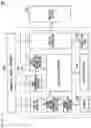 Fig. 08 - Chromatograph data processor and automatic sample injector