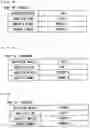 Fig. 09 - Chromatograph data processor and automatic sample injector