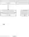 Fig. 23 - MULTI PARAMETER SWIMMING POOL FLUID ANALYSIS AND REGULATING METHOD AND DEVICE