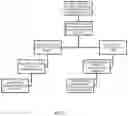 Fig. 04 - Systems and methods for automated wetstock management