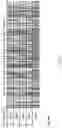 Fig. 05 - Use of soil and other environmental data to recommend customized agronomic programs